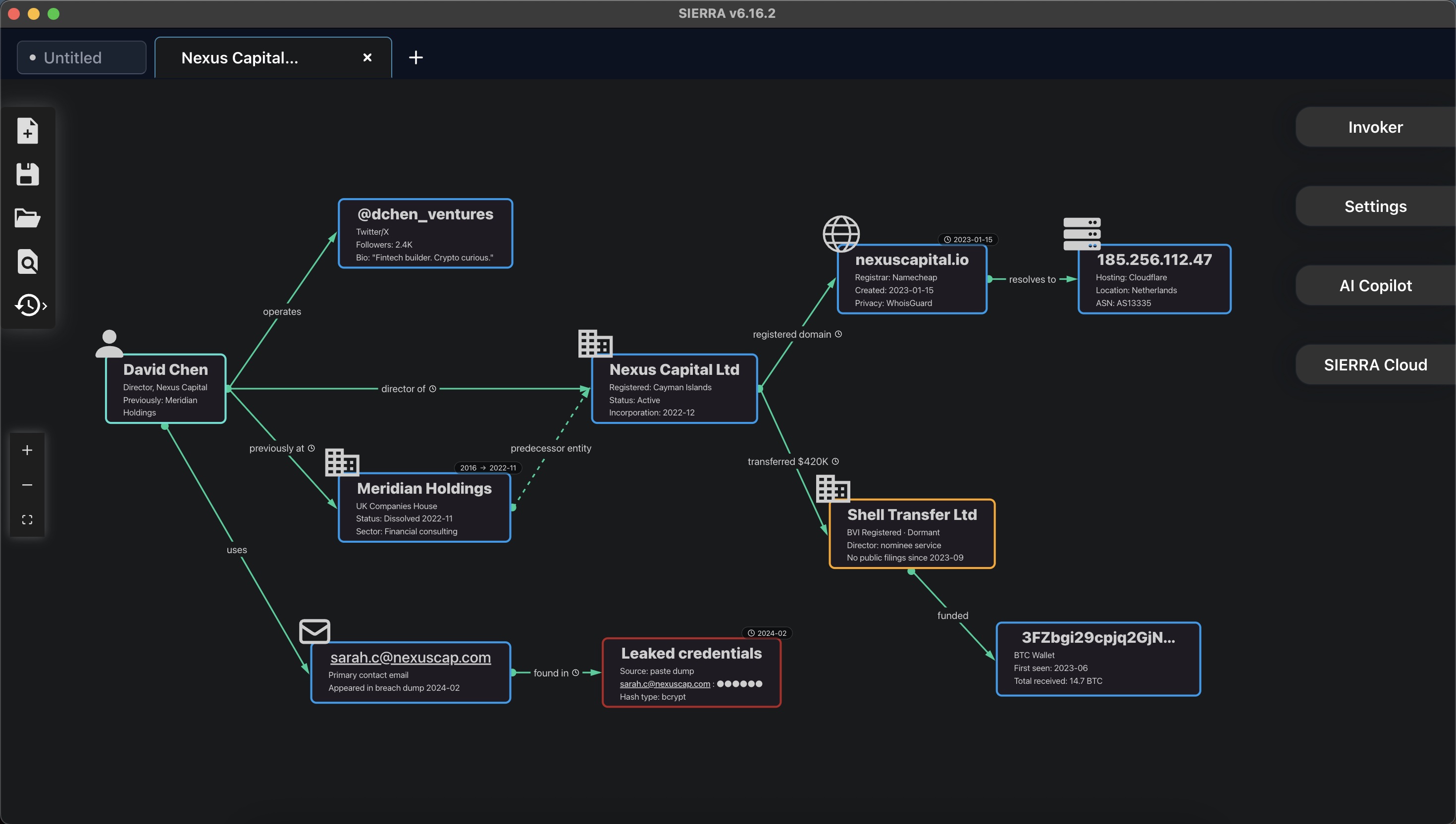 Phantom Helix investigation workspace holding evidence and connected entities in one case
